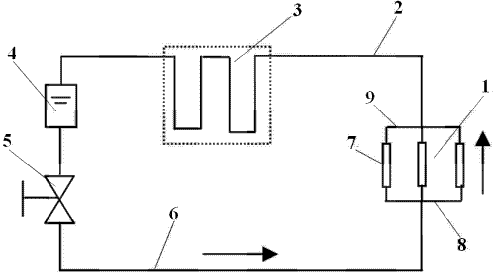Indirect testing method for non-condensable gas amount of gravity driven two-phase fluid loop