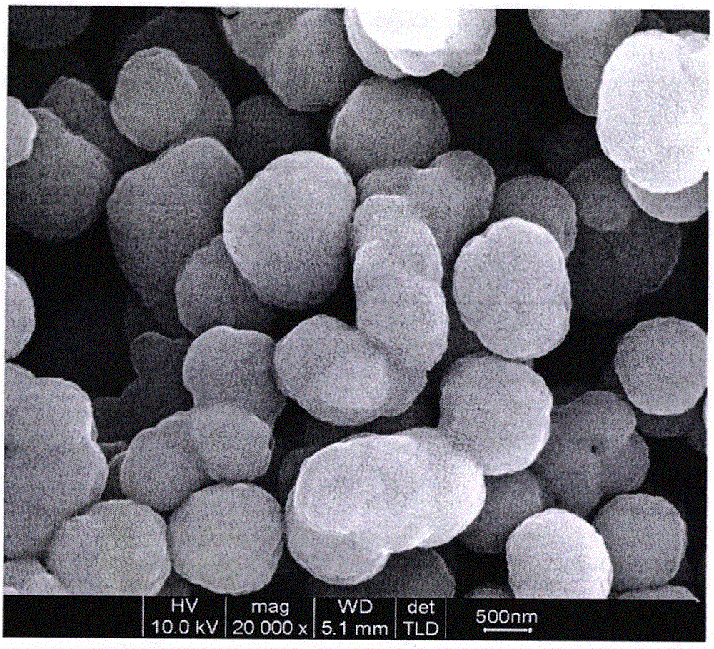 Process for preparing purely-natural nano supermicro calcium powder