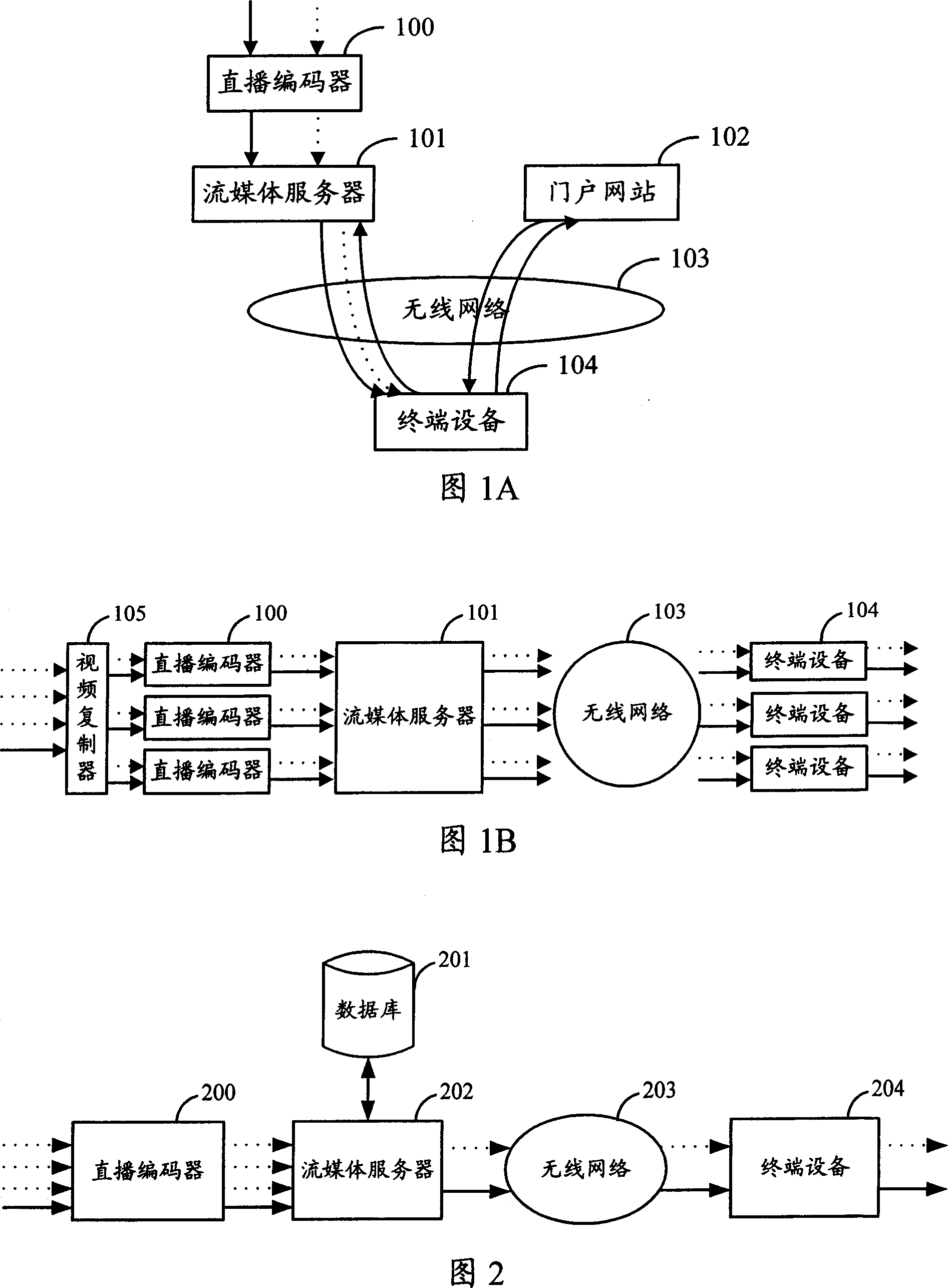 Method and system for supporting multi-audio-track content by flow media platform and flow media server
