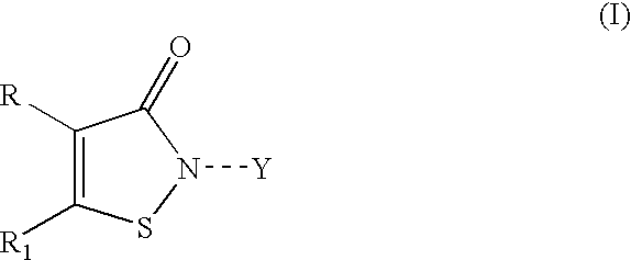 Stabilized coating compositions containing isothiazolone