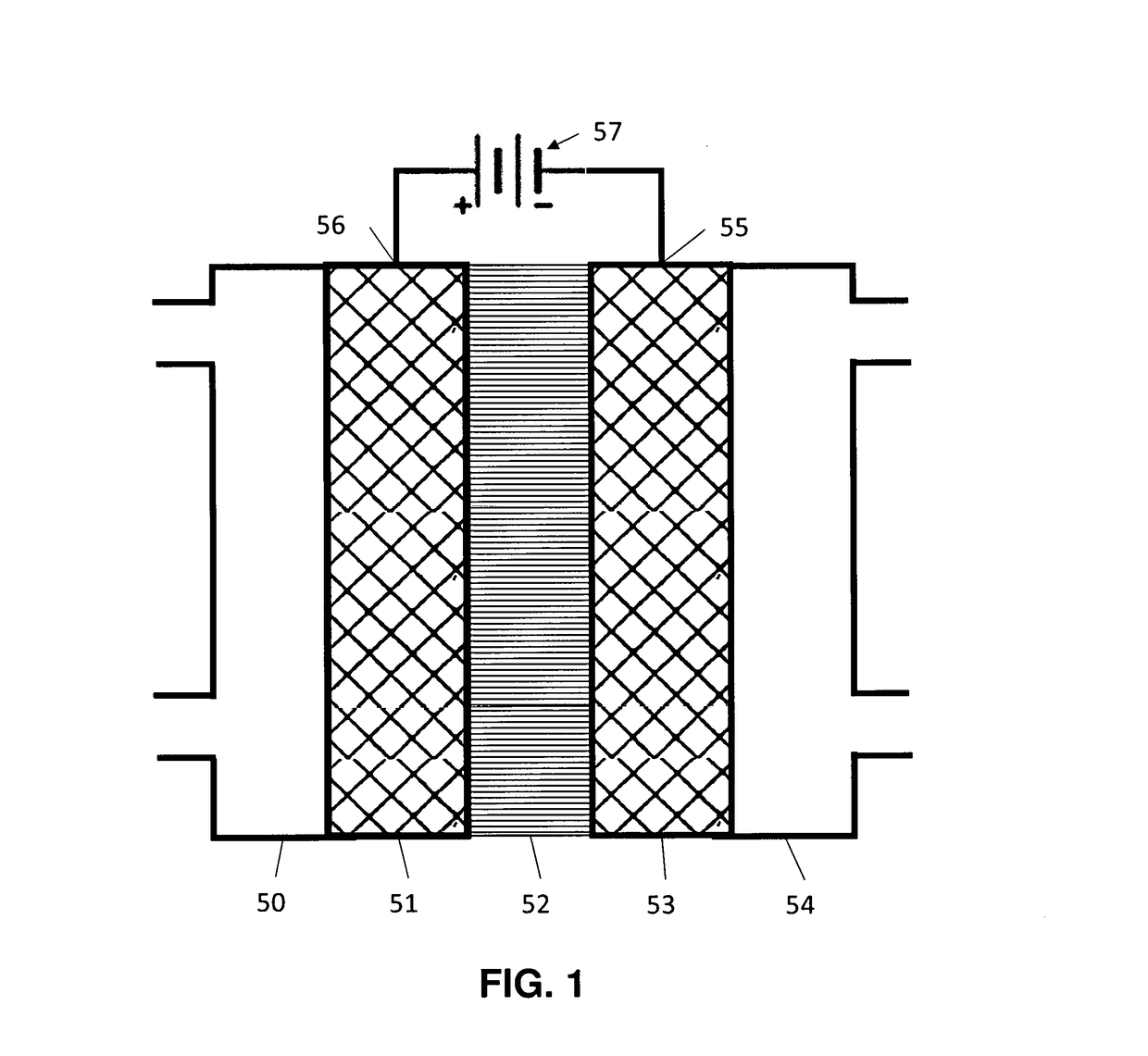 Devices For Electrocatalytic Conversion Of Carbon Dioxide