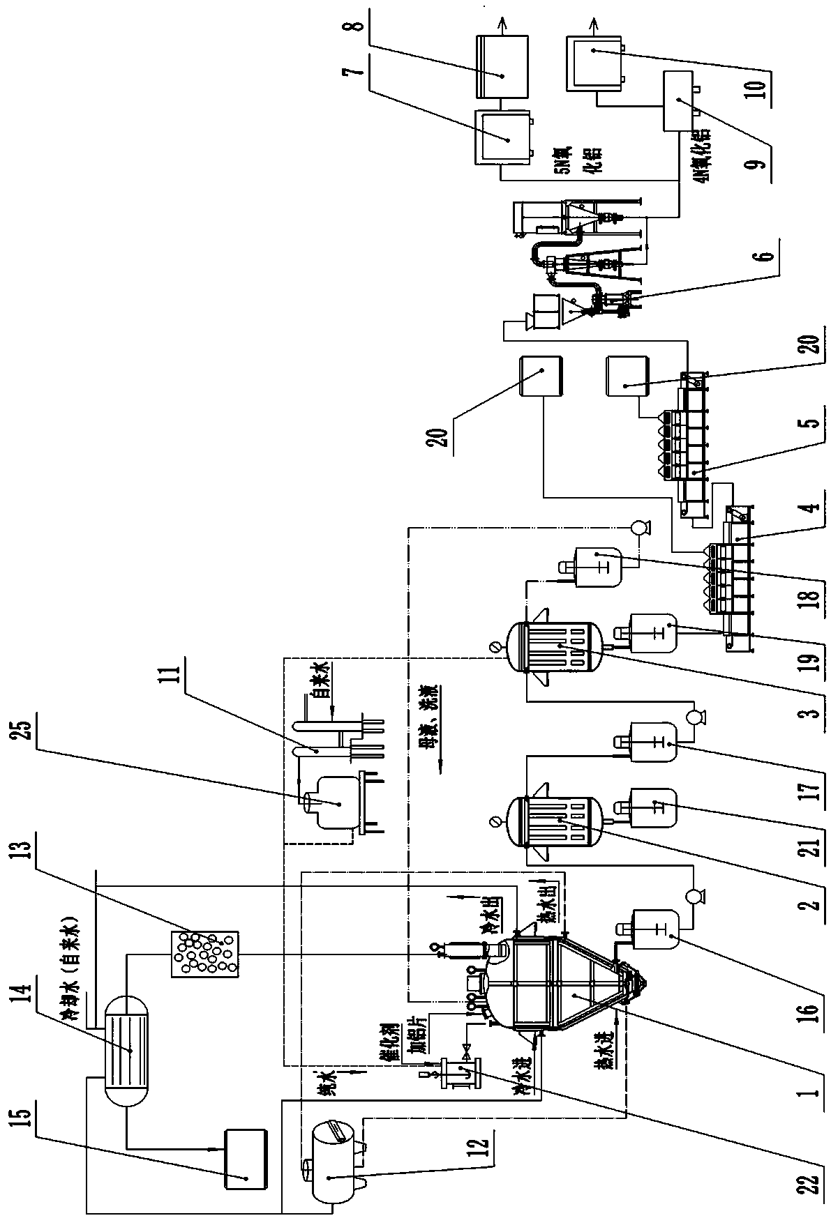 A preparation method and device for sapphire-grade high-purity alumina block and polycrystalline ingot