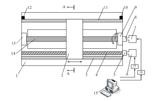 Automatic detecting device of screw rod straightness and applications thereof