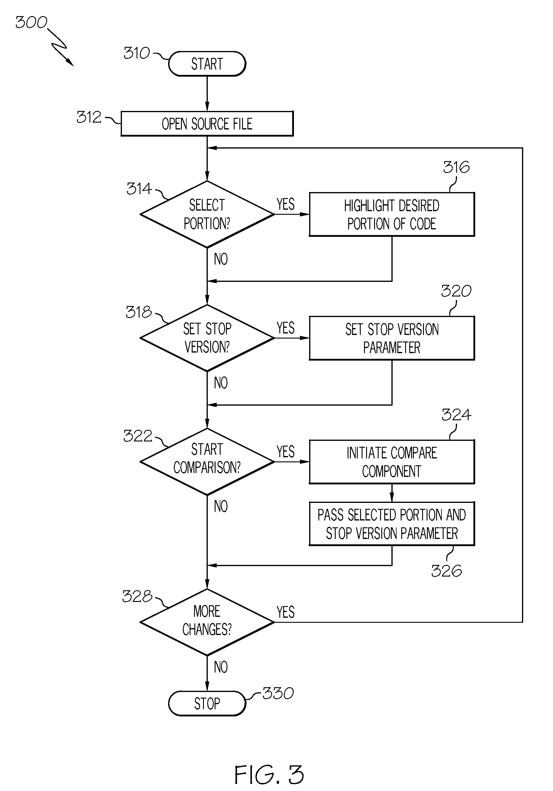 Method and Apparatus for Identifying Authors of Changes Between Multiple Versions of a File