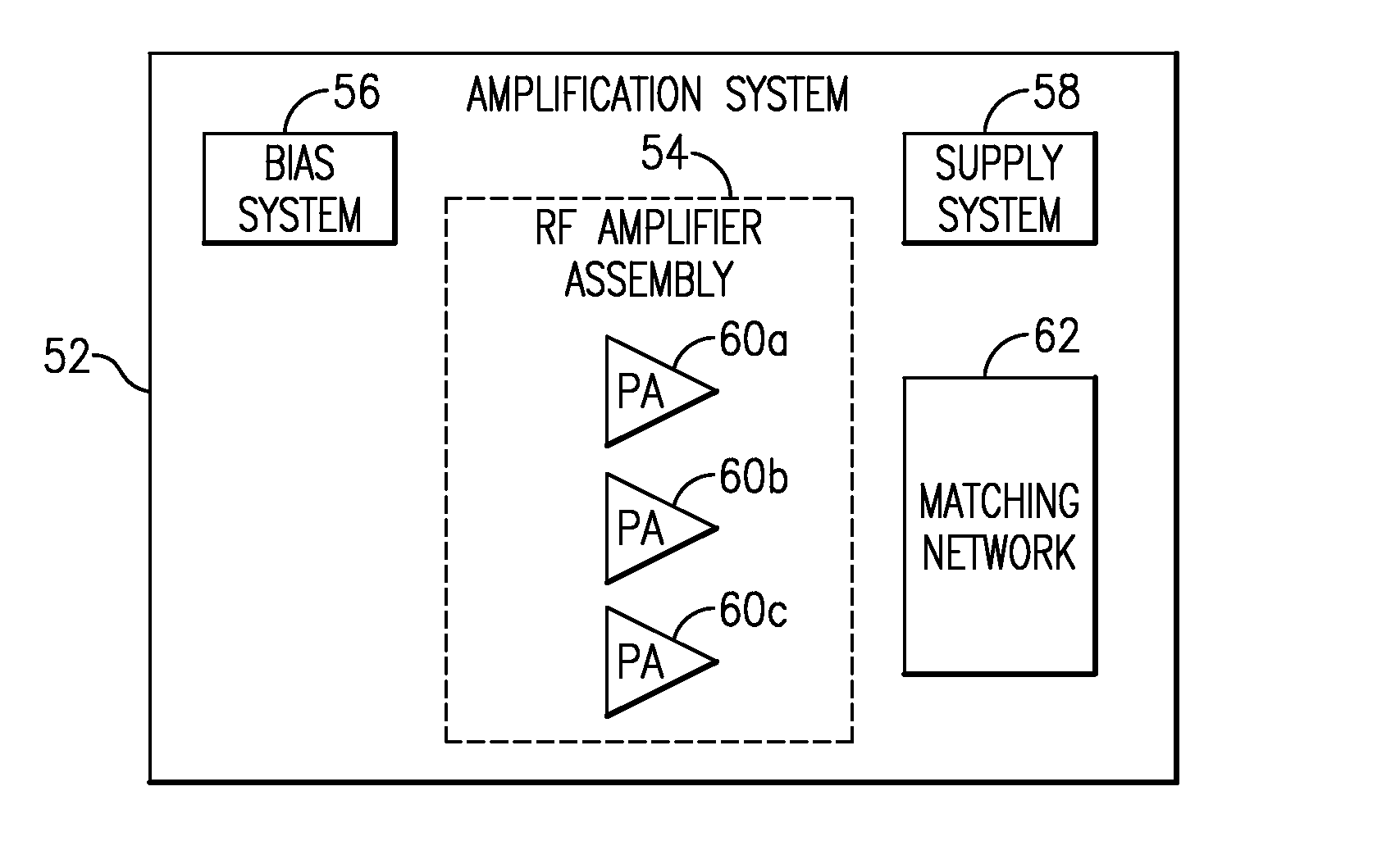 Multi-band power amplification system having enhanced efficiency through elimination of band selection switch