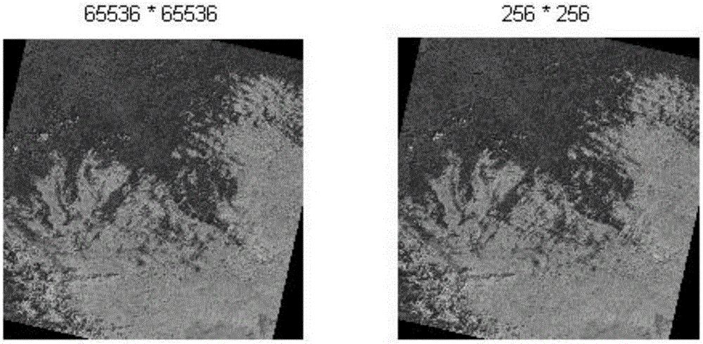 Remote sensing image encryption retrieval method based on Arnold chaotic mapping