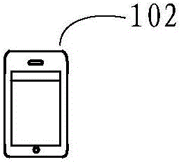 Data testing method and apparatus