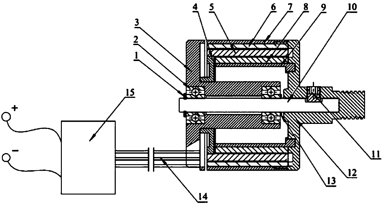 Coreless Armature Inner and Outer Rotor Brushless DC Permanent Magnet Motor