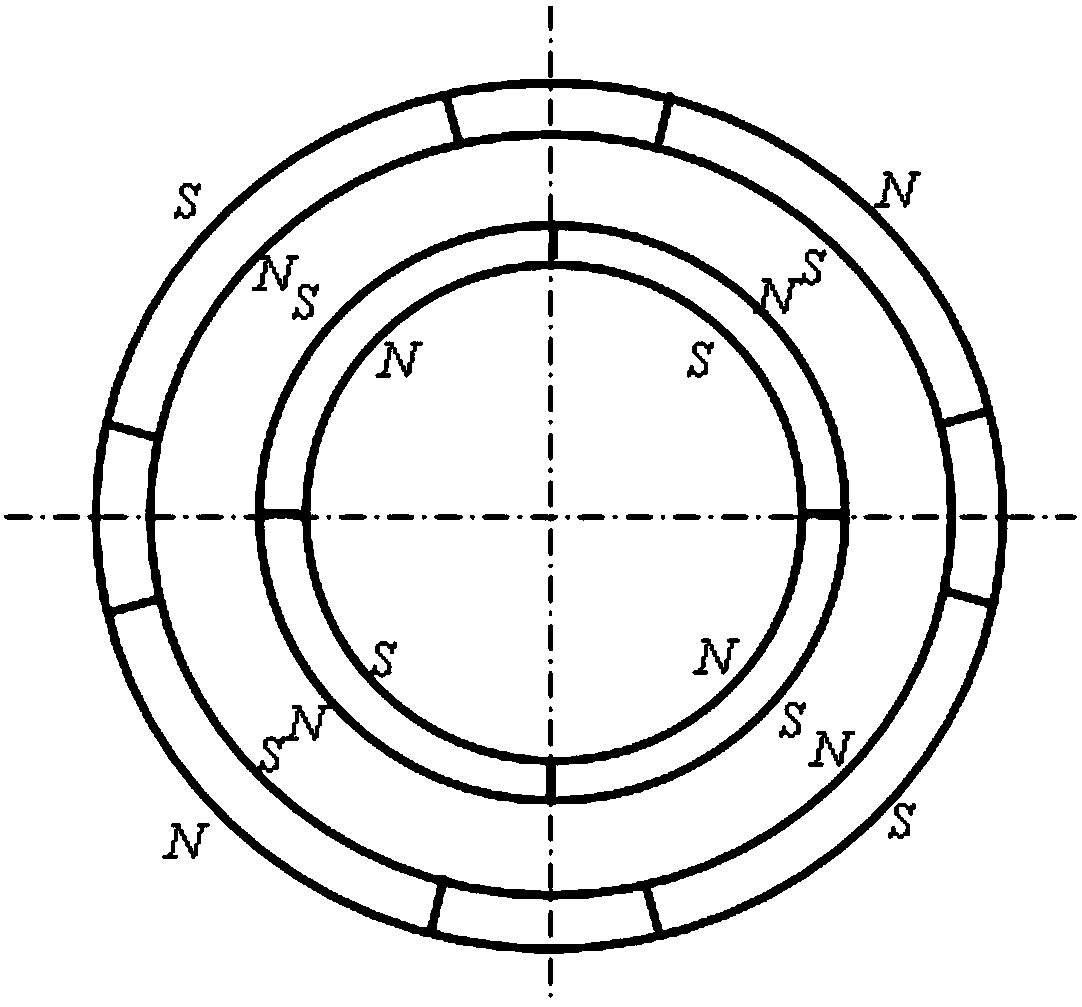 Coreless Armature Inner and Outer Rotor Brushless DC Permanent Magnet Motor