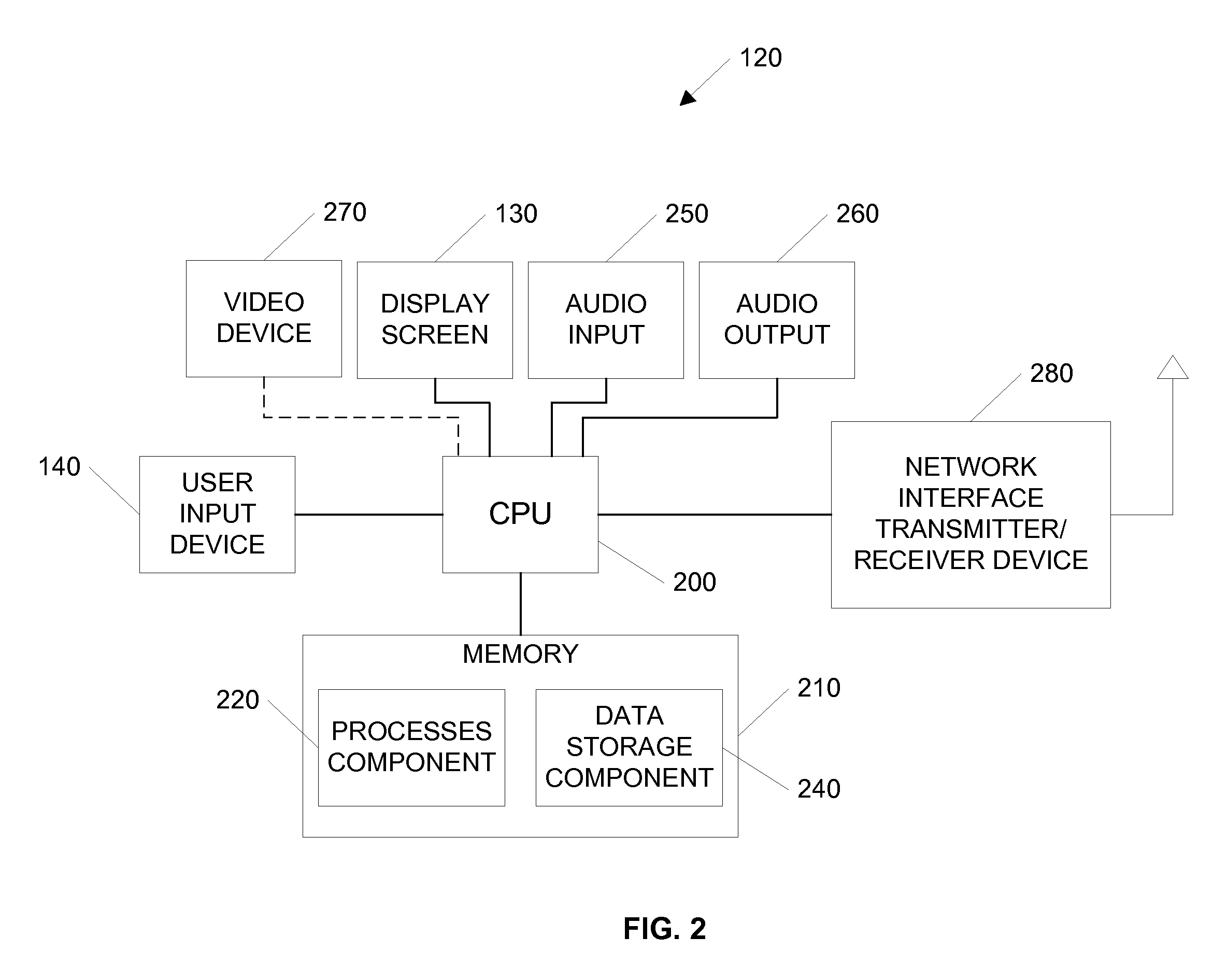 Apparatus and method for dynamically updating and communicating within flexible networks