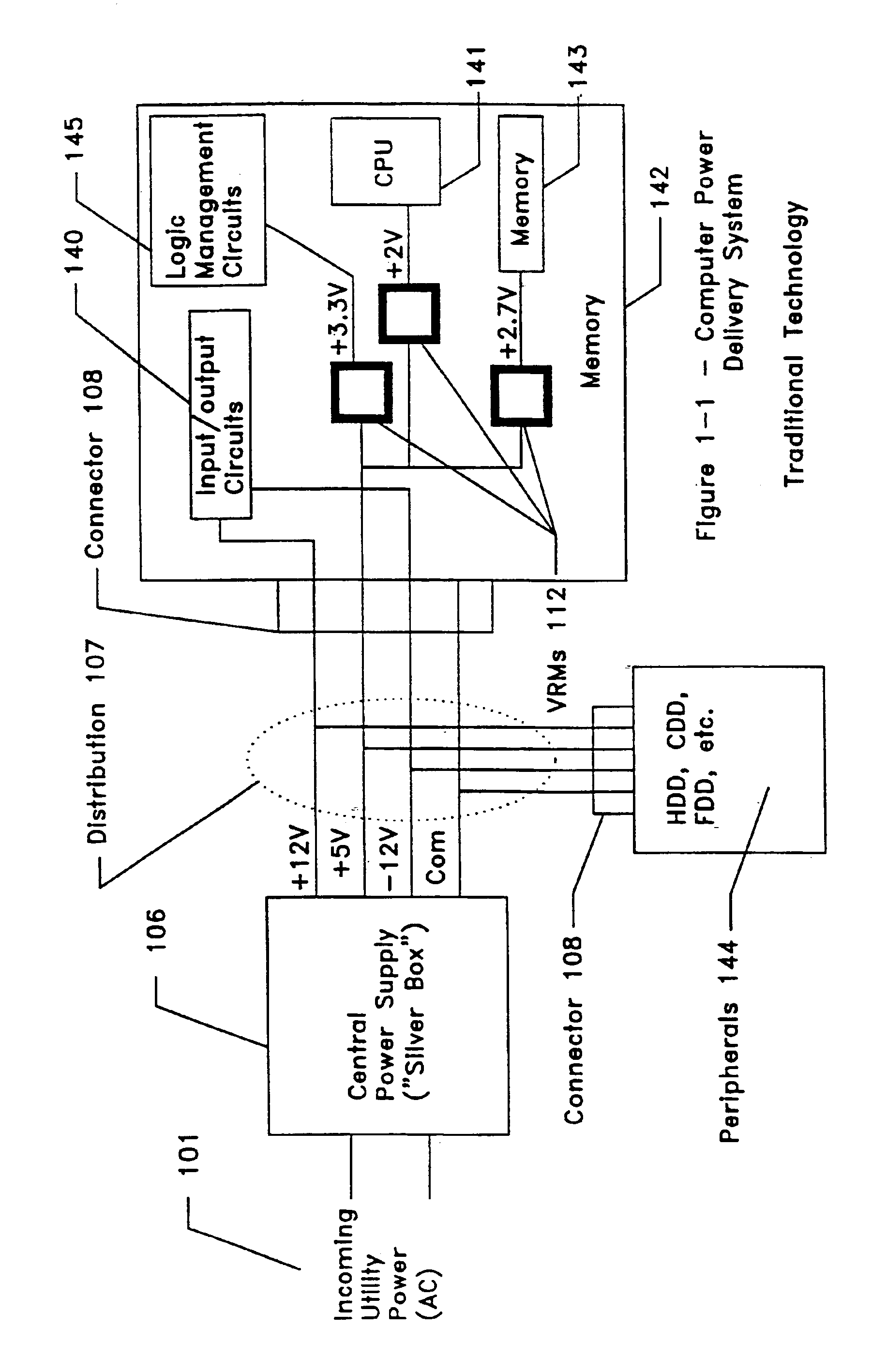 Waveform independent high frequency power system