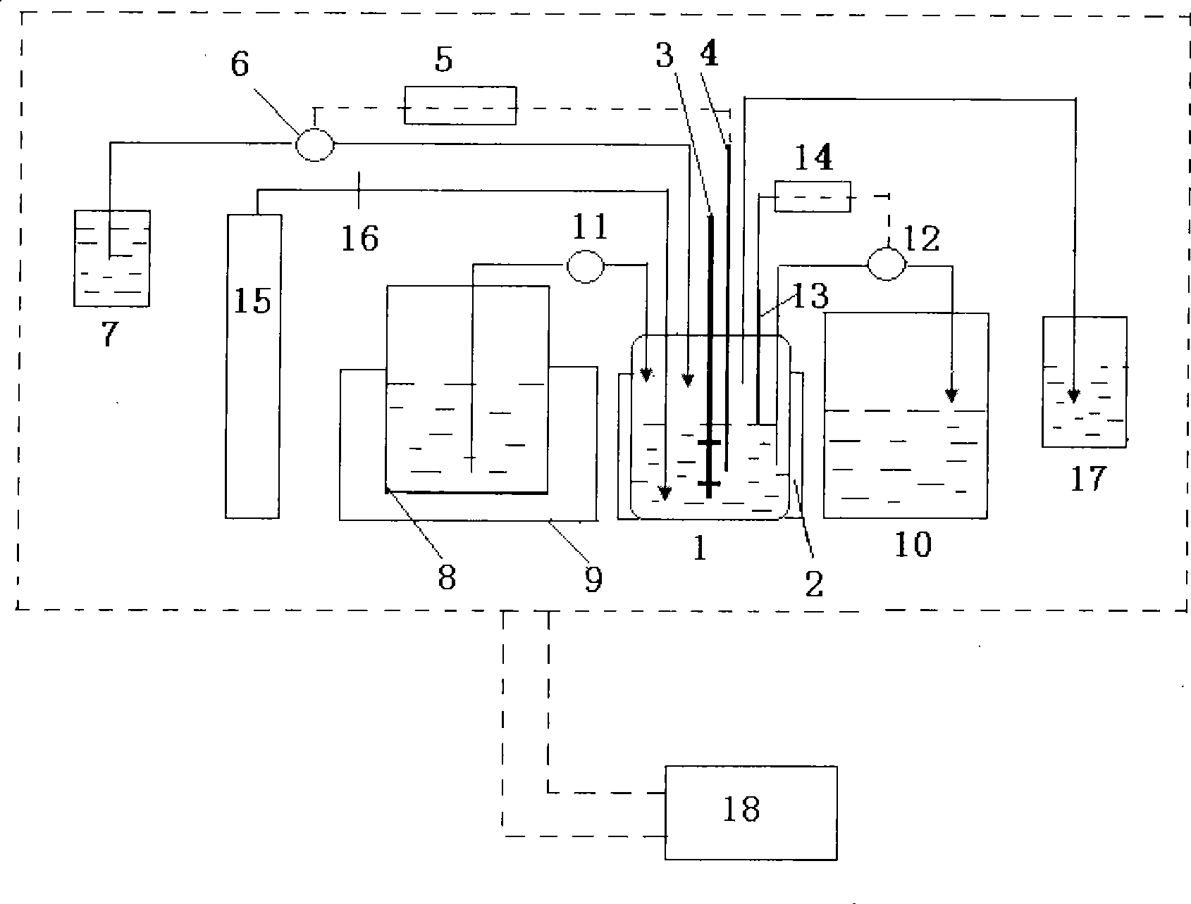 Continuous culture system and method for human intestinal canal flora