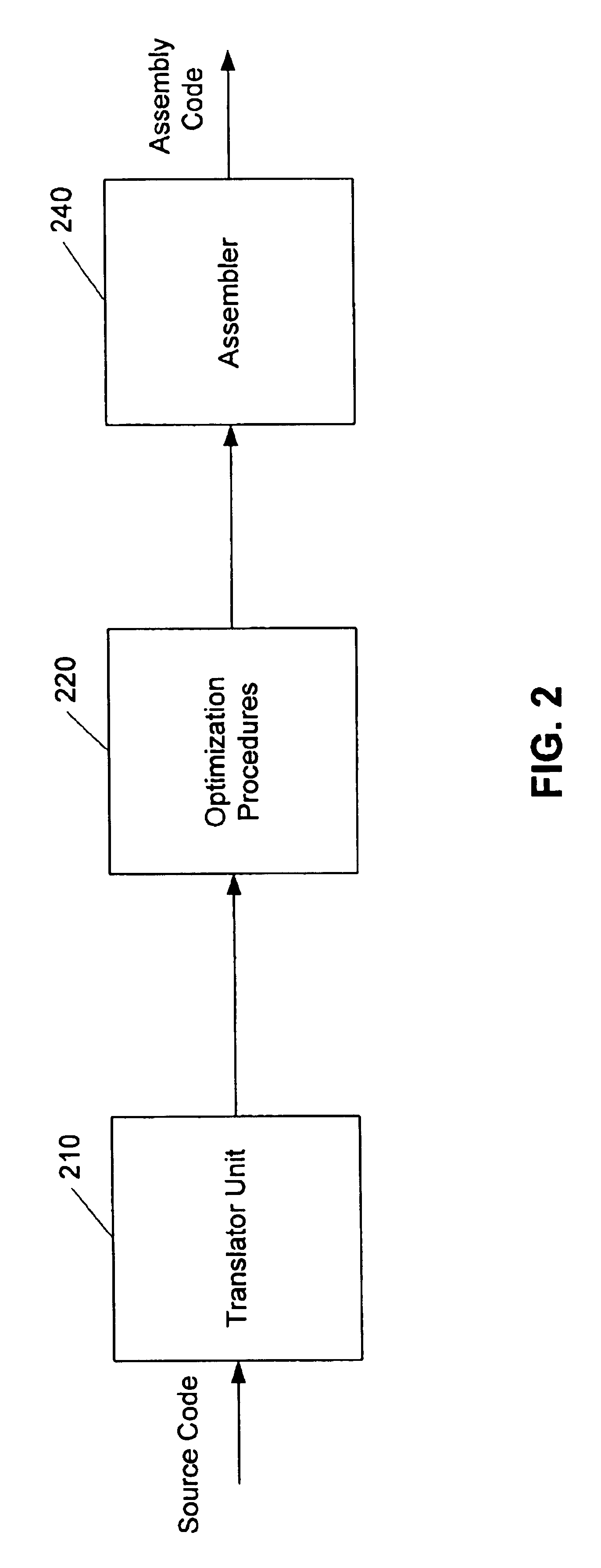Methods and apparatus for compiling computer programs using partial function inlining