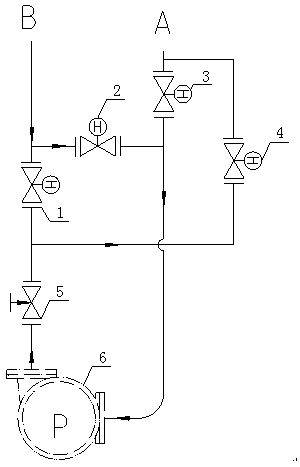 A device for flow direction switching and flow control