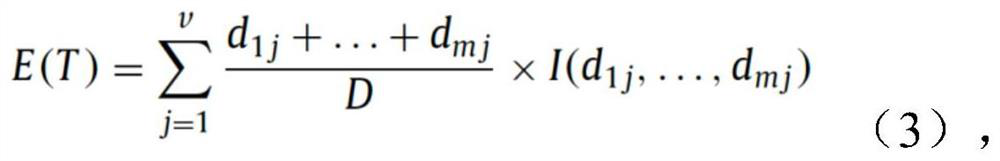 A network-oriented intrusion data detection method