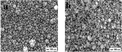 High-strength high-conductivity nanocrystal copper material and preparation method thereof