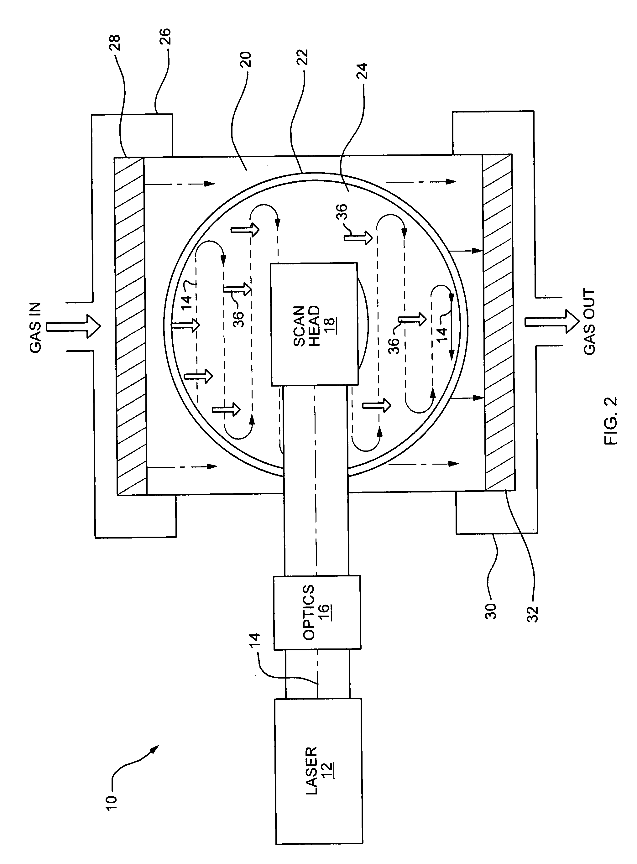 Plenum reactor system