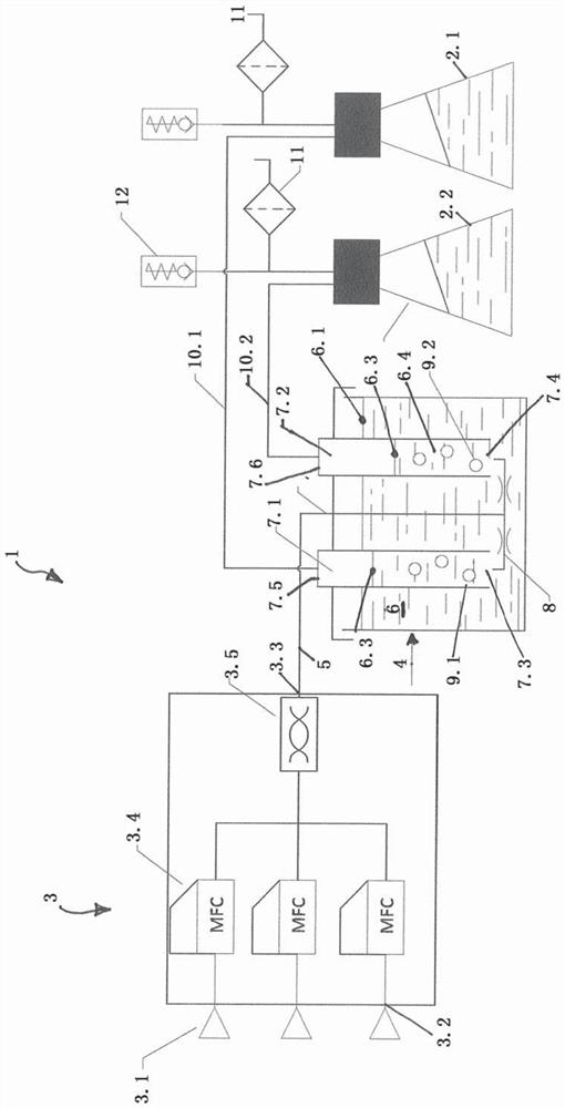 Method for gassing bioreactors and gassing system