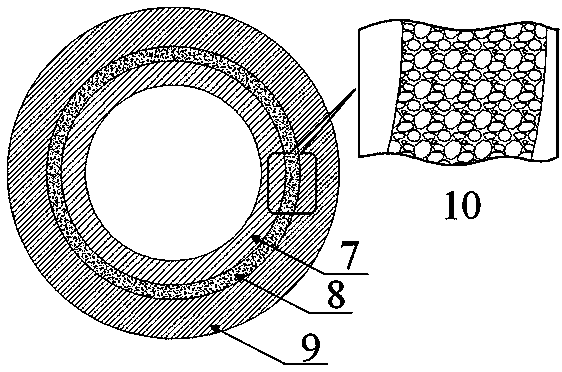 A method for preparing a rotating target with an adaptive buffer layer