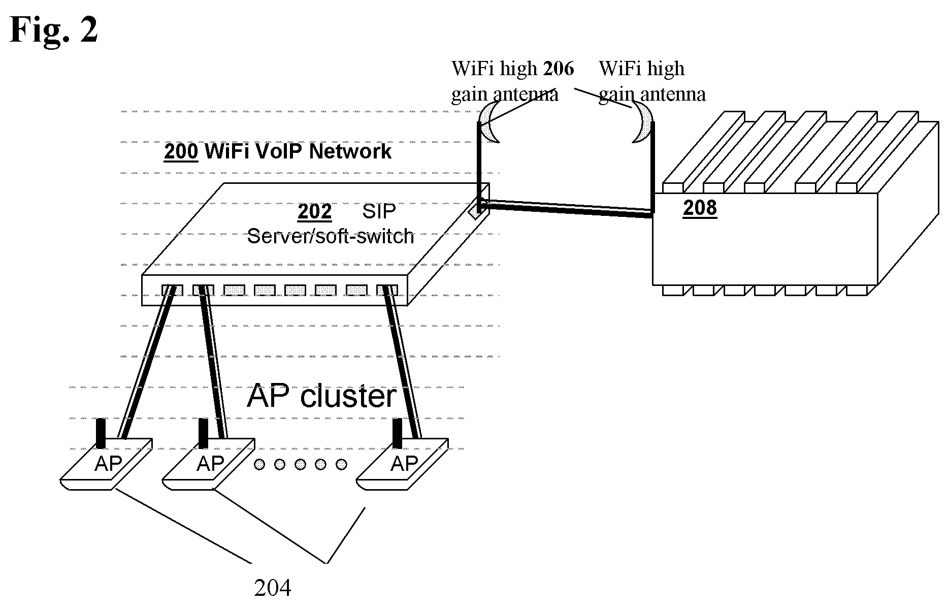 Hybrid Wi-Fi Network for Wireless City Applications