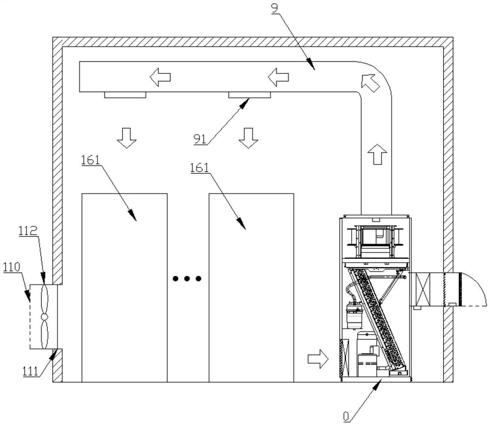 An energy-saving computer room air conditioning system