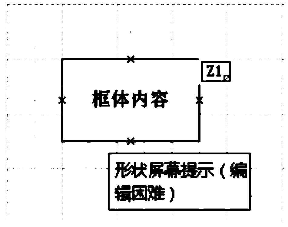 Method and system for generating flow chart with suspension prompt, electronic equipment and medium