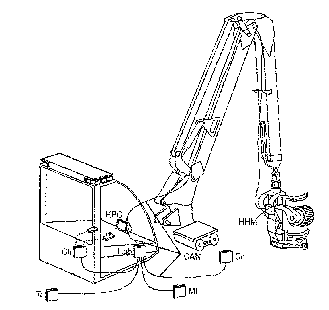 System for evaluating the productivity of a working machine and its driver