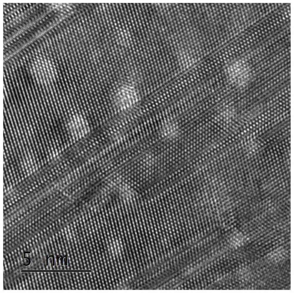 A kind of gold-tin system lead-free solder and preparation method thereof