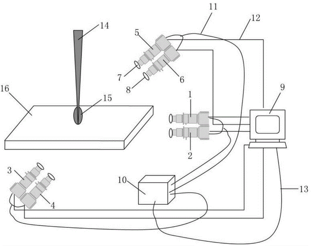 Device and method for measuring three-dimensional temperature field of laser-induced plasma