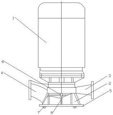 Vertical fire pump