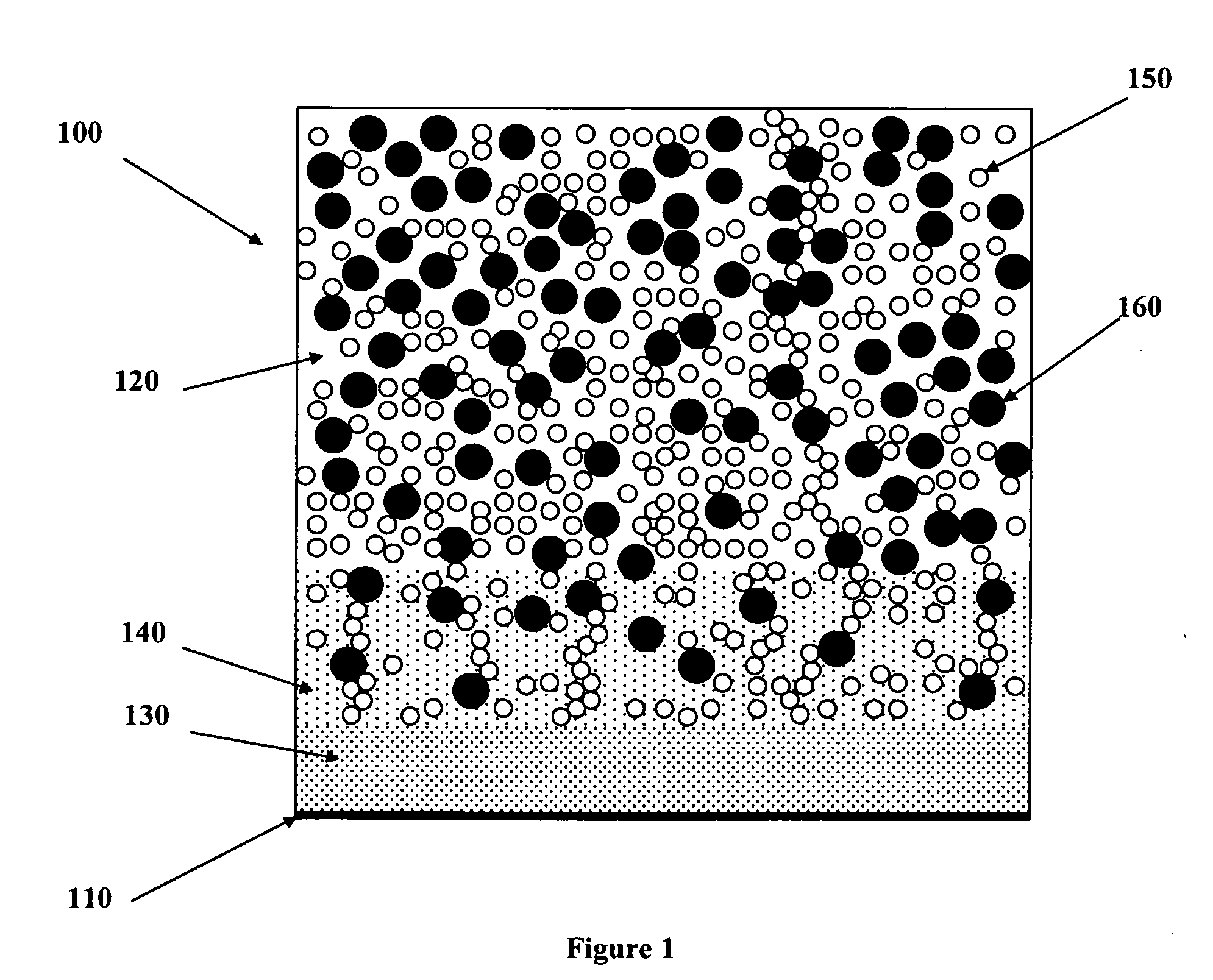 Nanocomposite electrodes and related devices