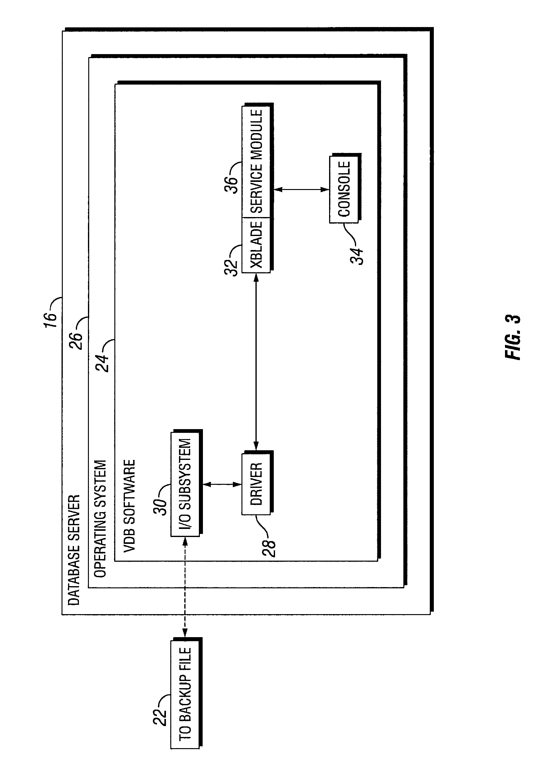 System, method, and computer program product for creating a virtual database