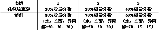 Crude oil demulsifier used at normal low temperature