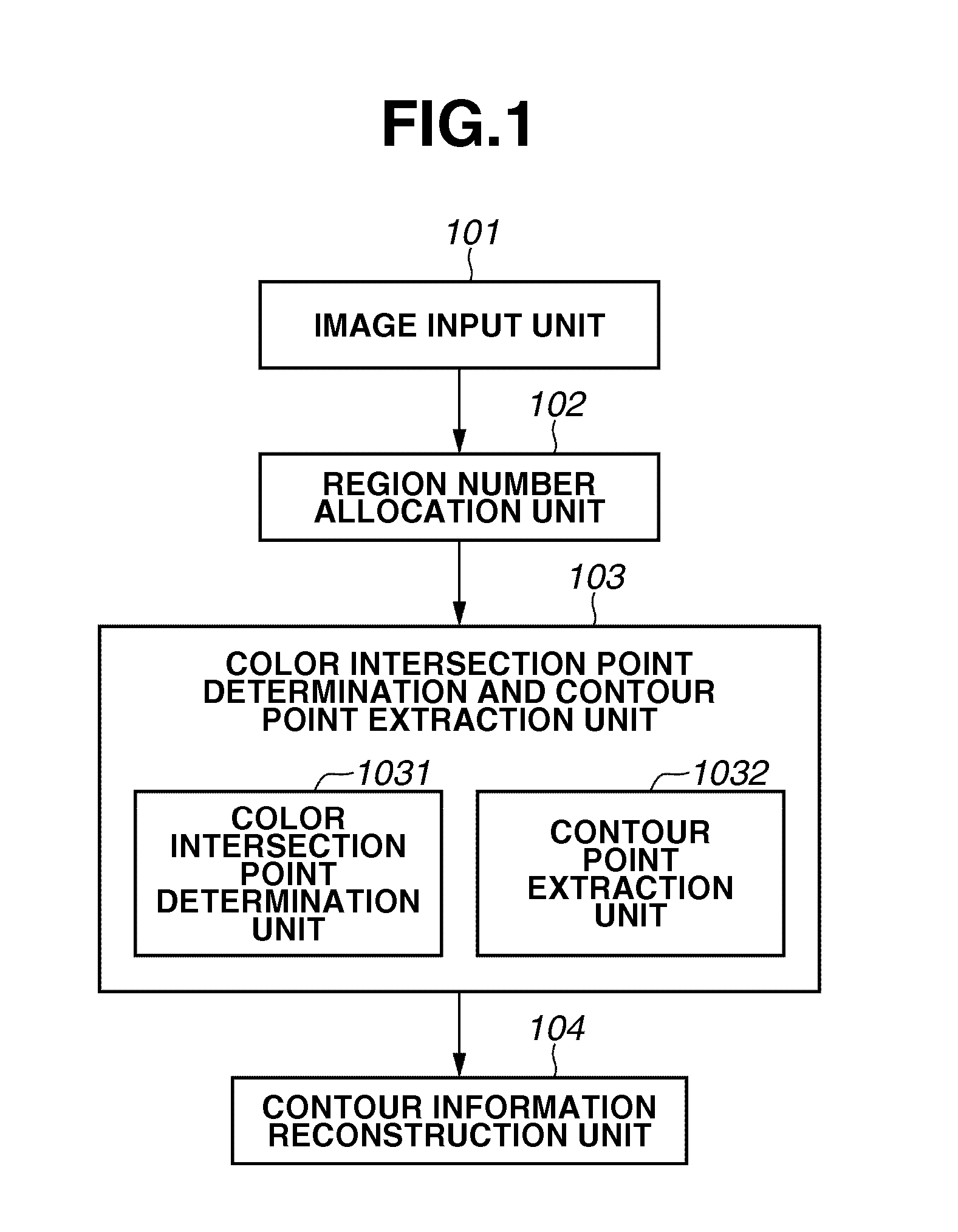 Information processing apparatus having wireless communication function and method of controlling the apparatus