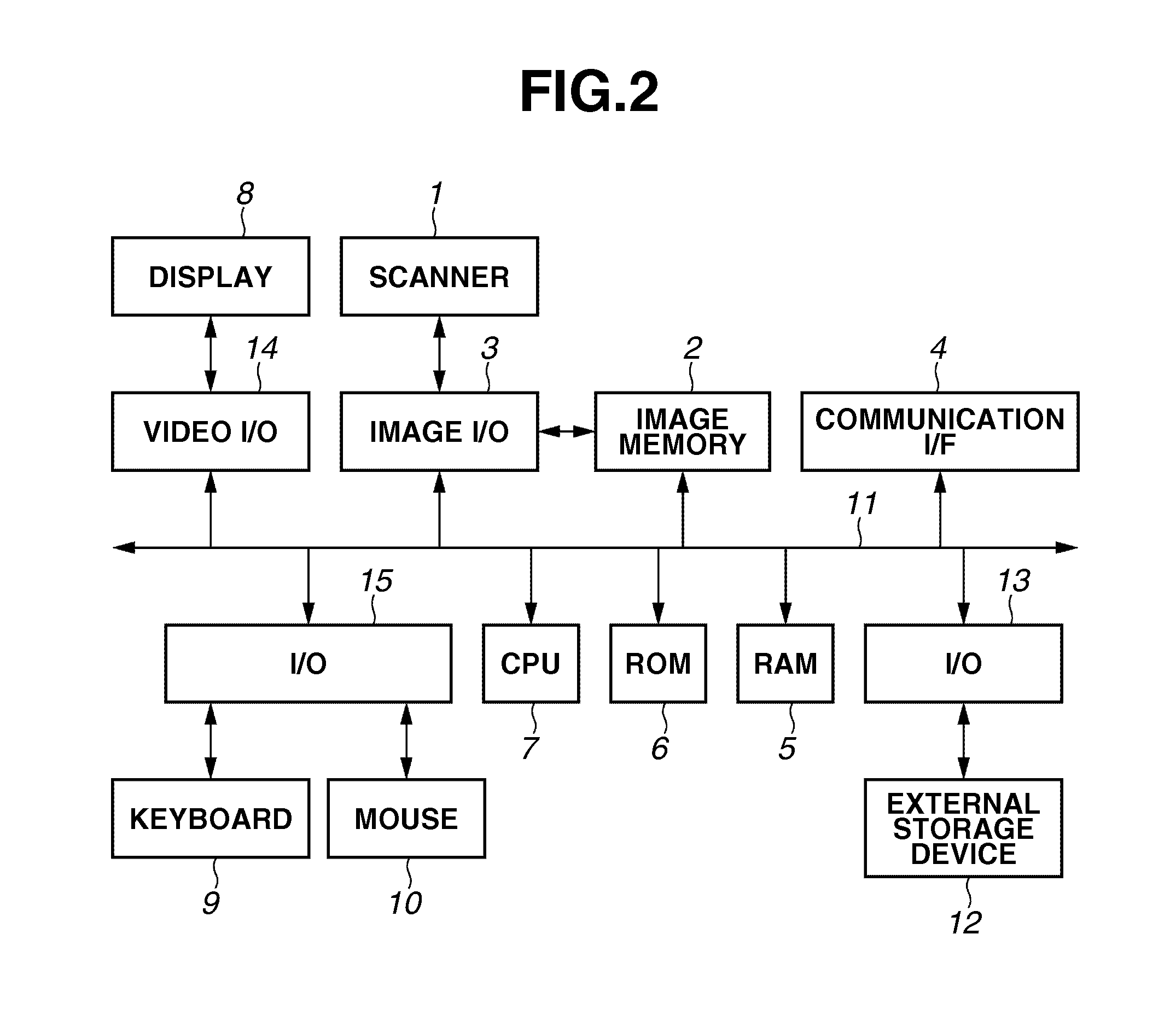 Information processing apparatus having wireless communication function and method of controlling the apparatus