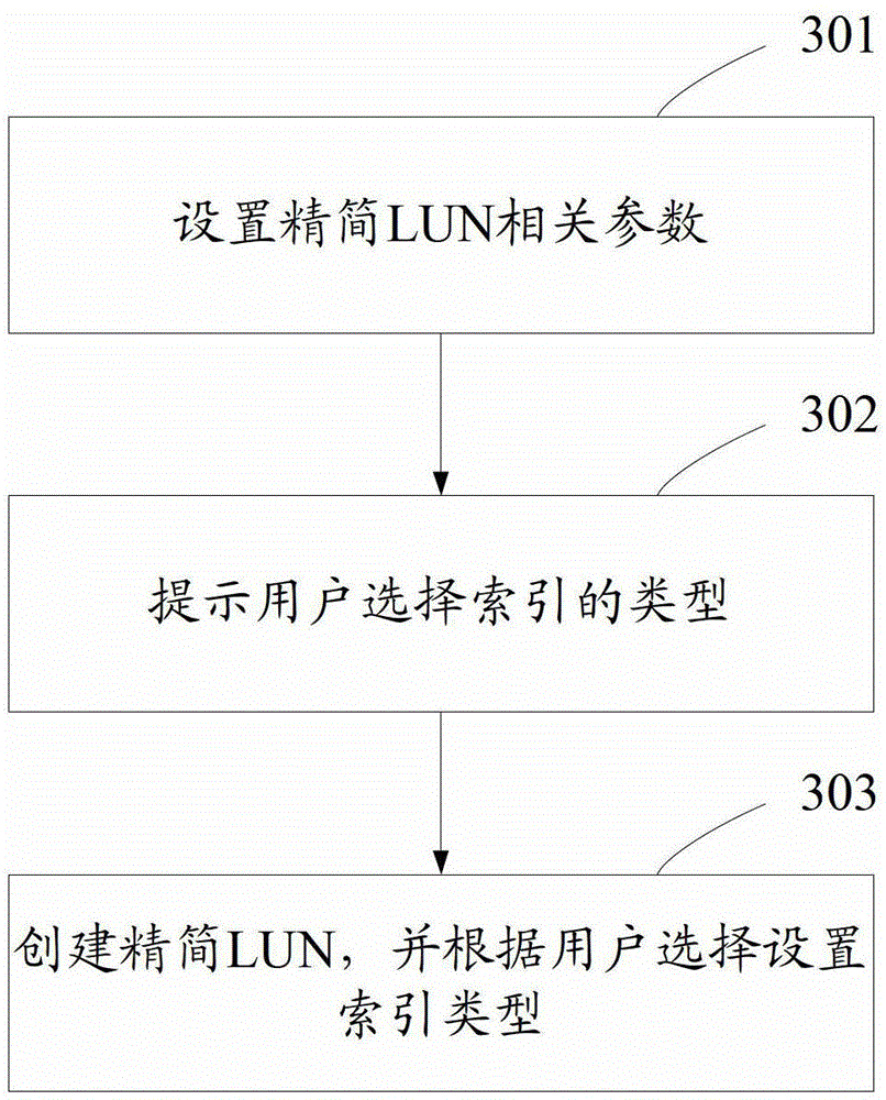 Construction system and construction method for metadata