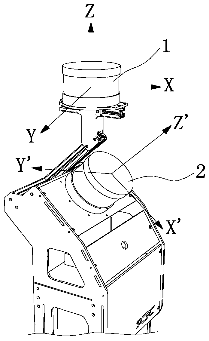 An automatic calibration algorithm for multi-group multi-line laser radar