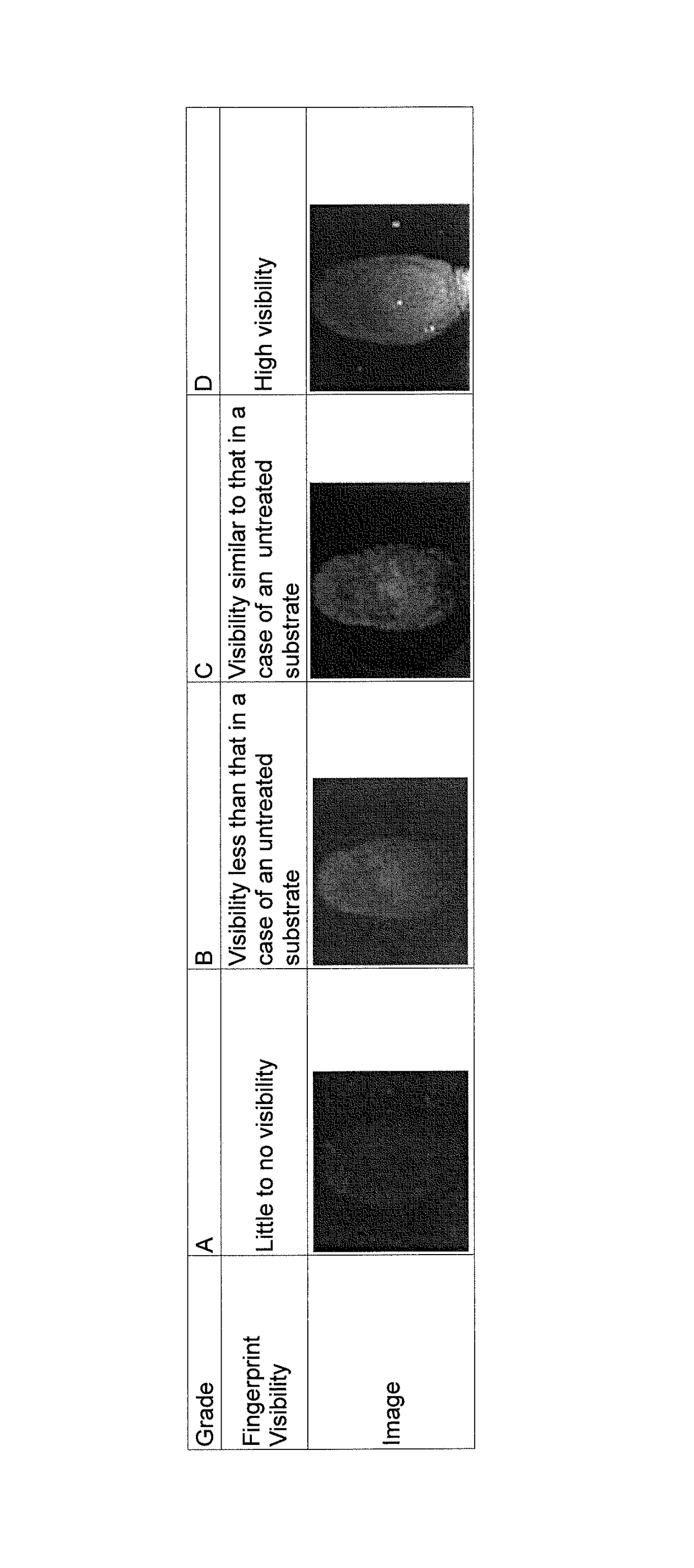 Composition for coating film to prevent conspicuous fingerprints, coating film to prevent conspicuous fingerprints using the composition, and article having the coating film