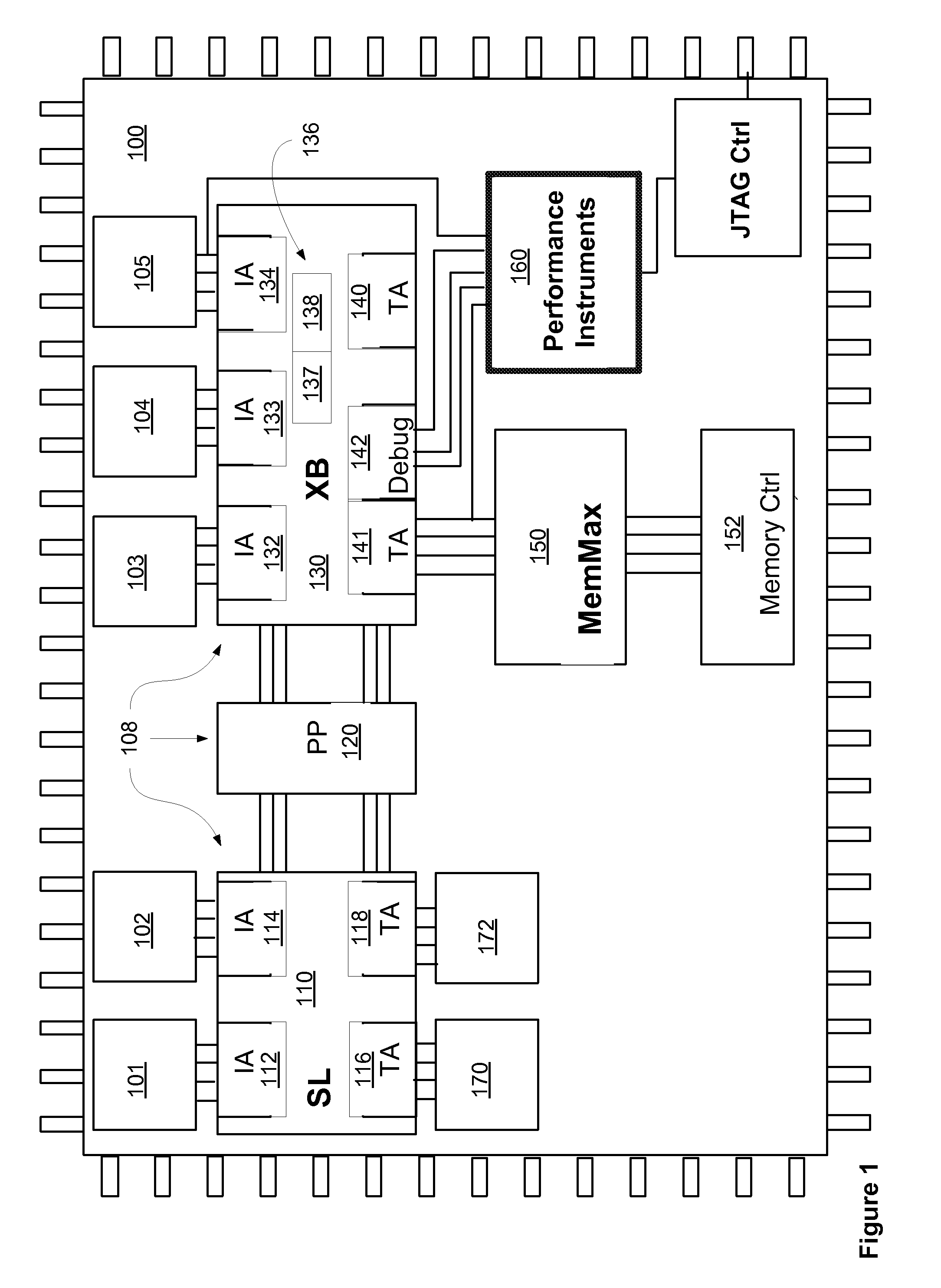 Method and system to monitor, debug, and analyze performance of an electronic design