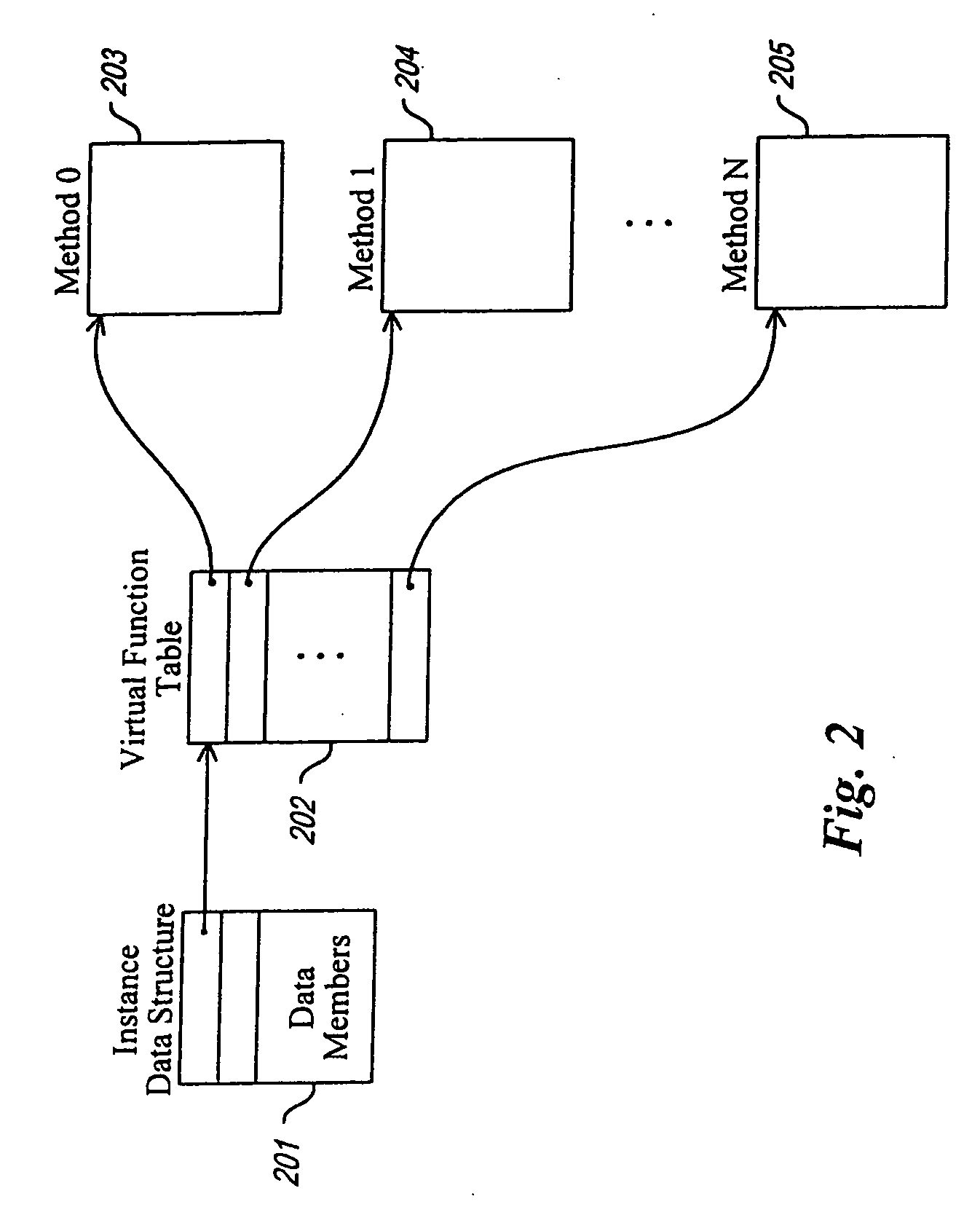 Method and system for caching presentation data