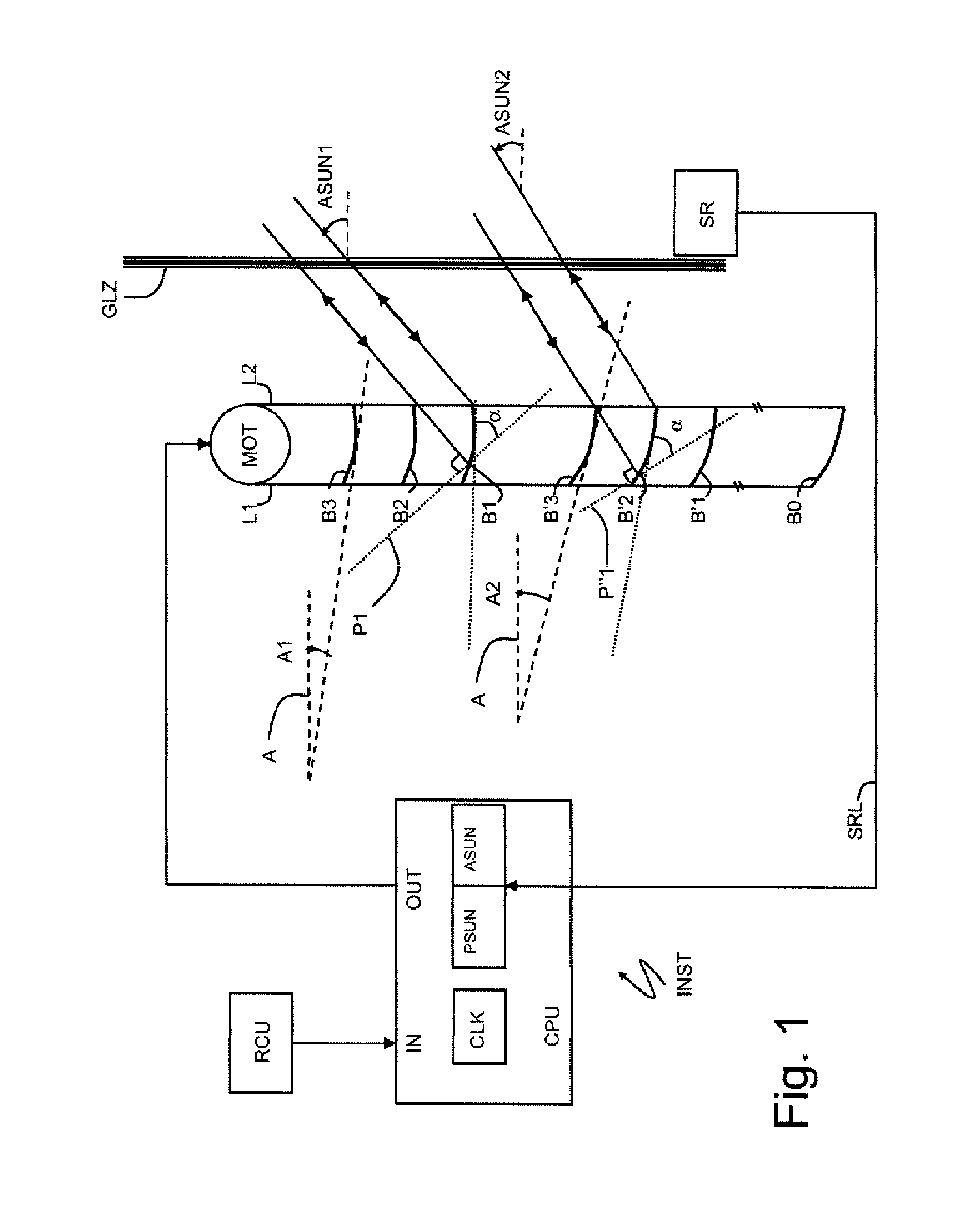 Method for the automated control of a sun-shading device