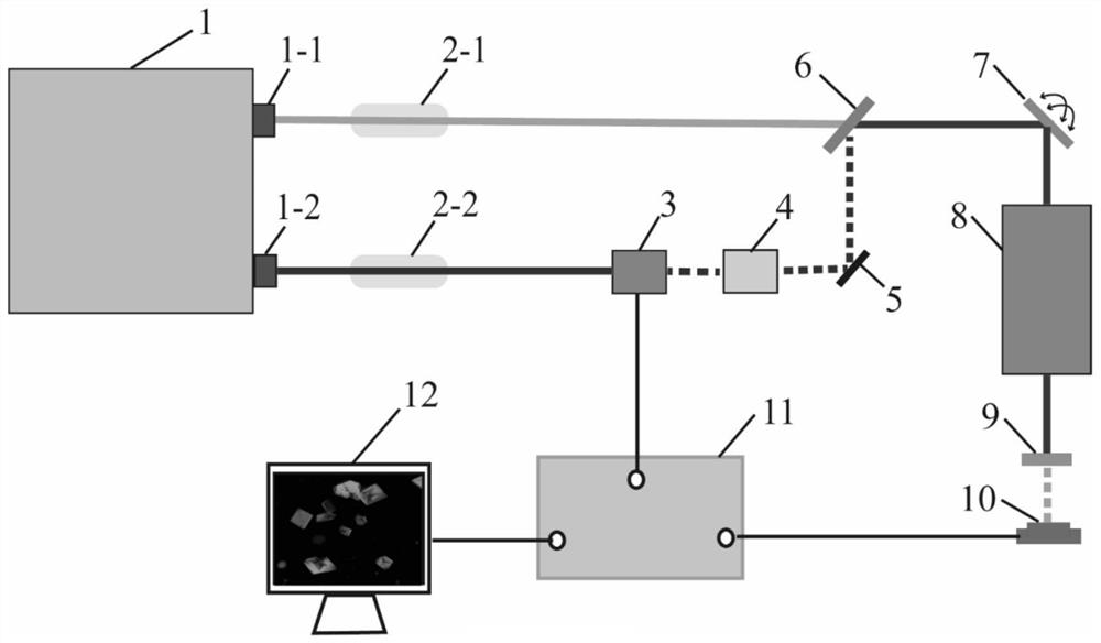 Fast 3D chemical imaging method of atmospheric single particle based on stimulated Raman scattering