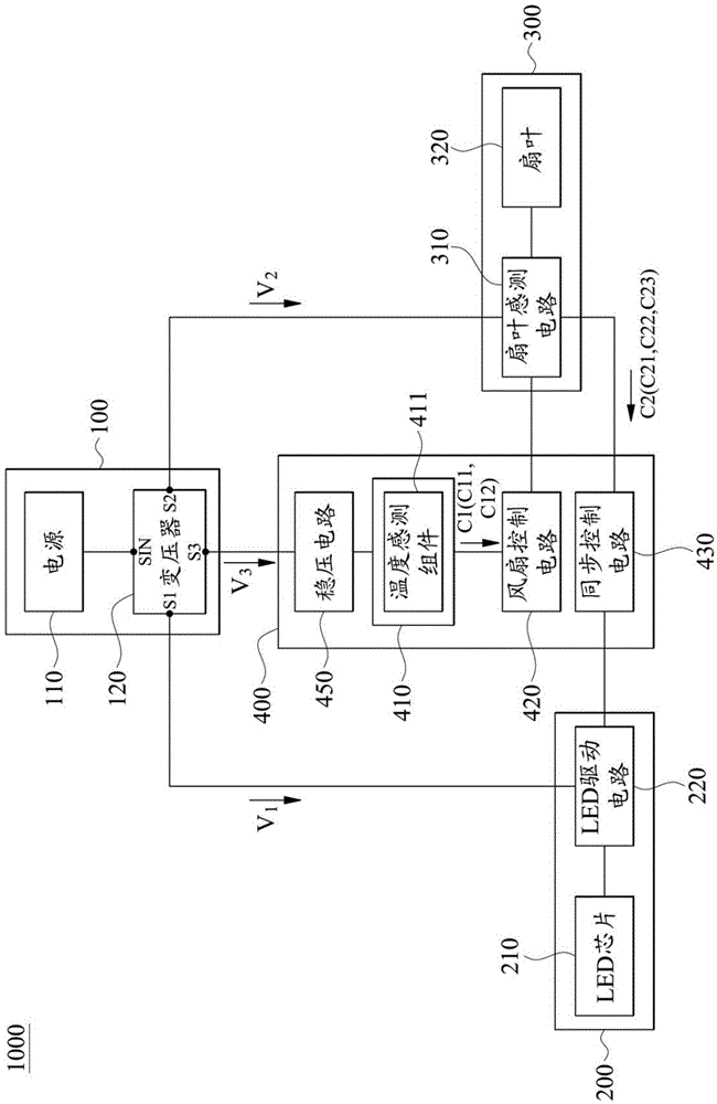 LED (Light Emitting Diode) control device and LED illumination equipment with same