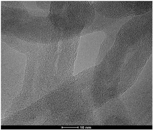 Preparation method and application of defective carbon nanotubes