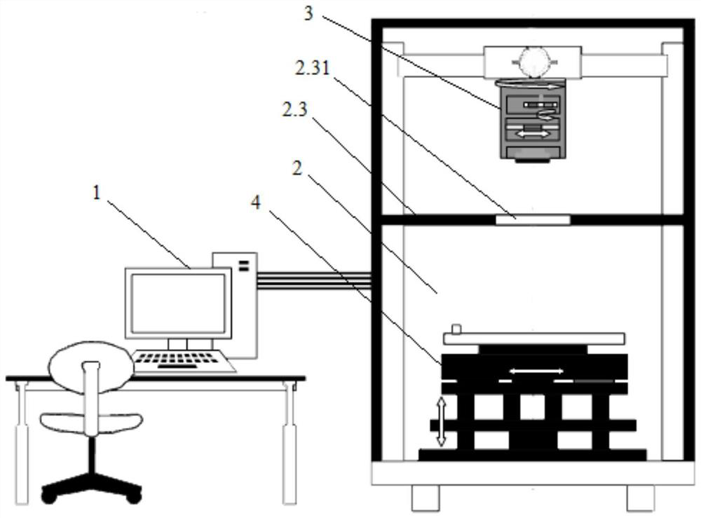 Test system for MTF and anti-dispersion test of visible light detector