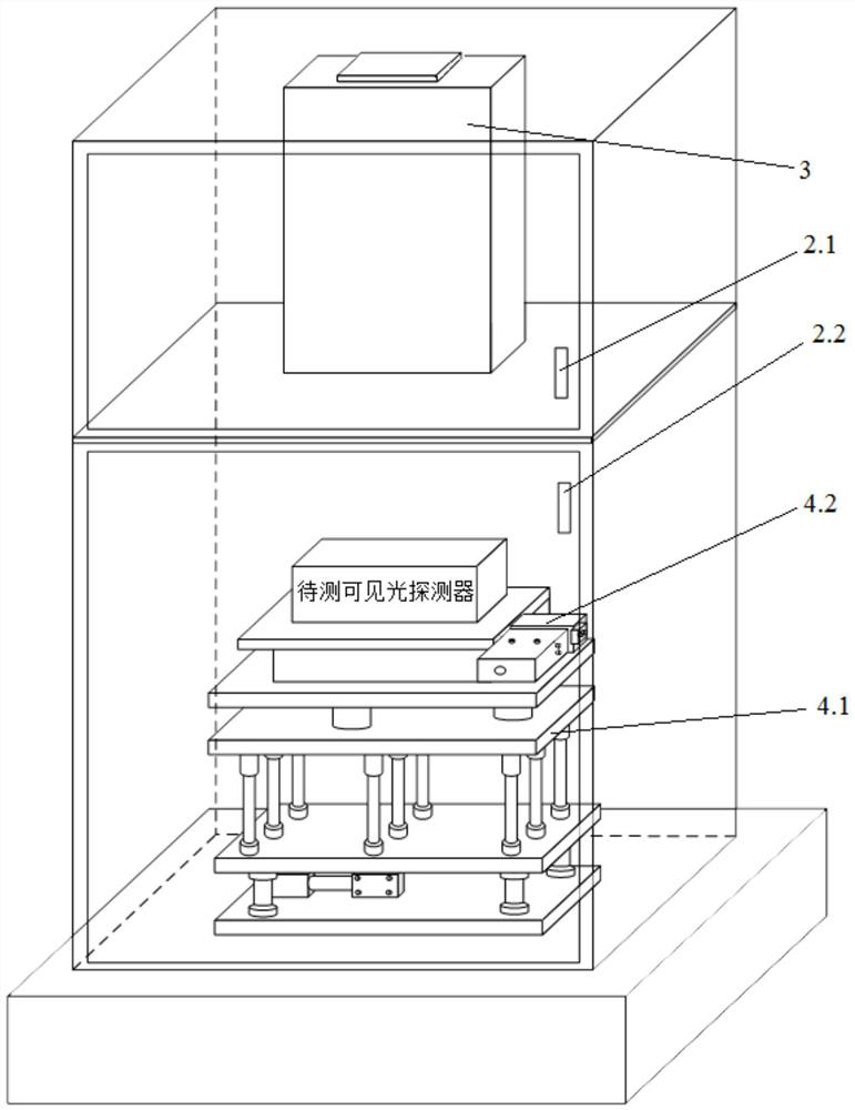 Test system for MTF and anti-dispersion test of visible light detector