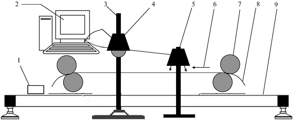 Device for producing single-color printed fabric based on projection and operation method