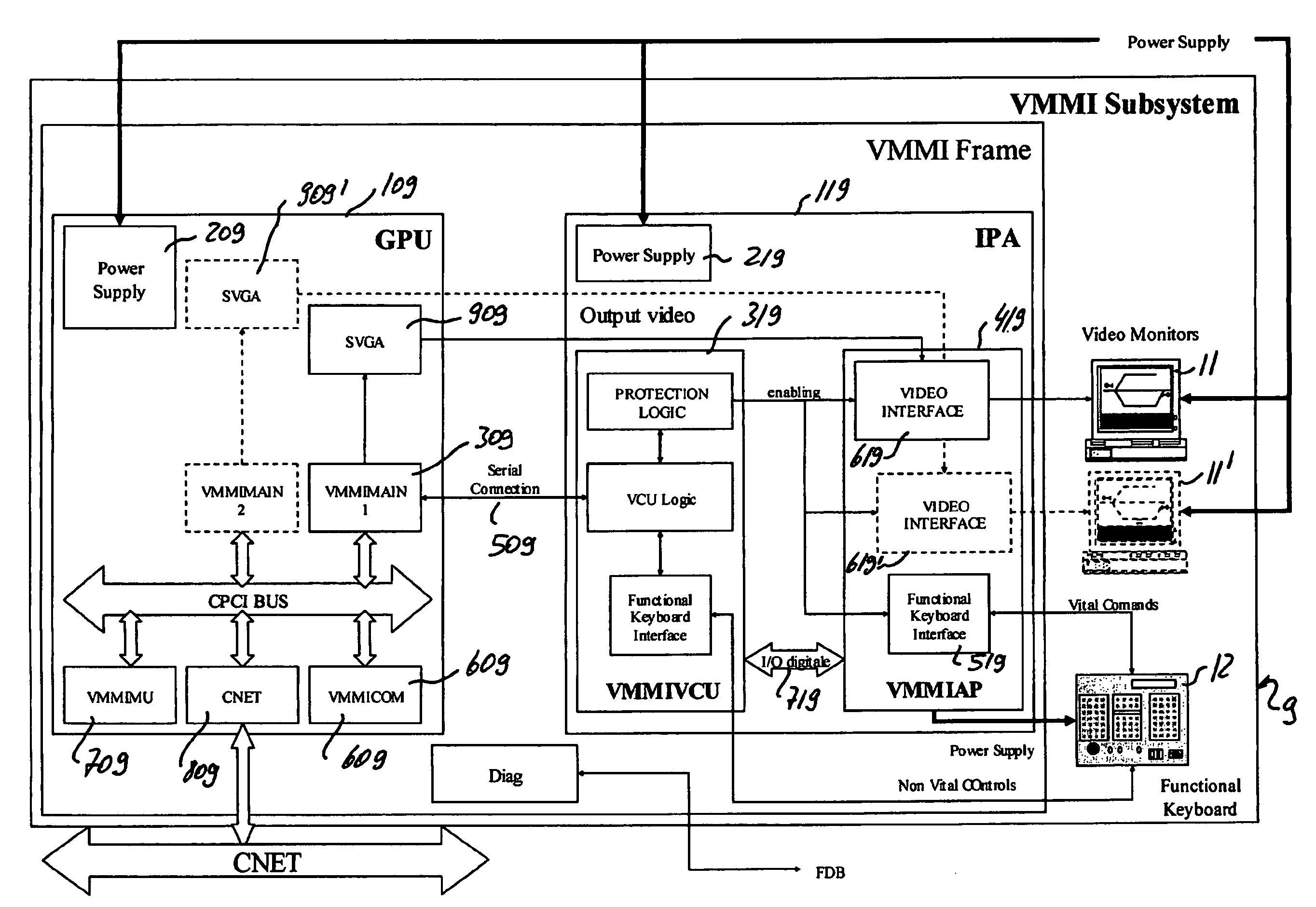 Inherently fail safe processing or control apparatus