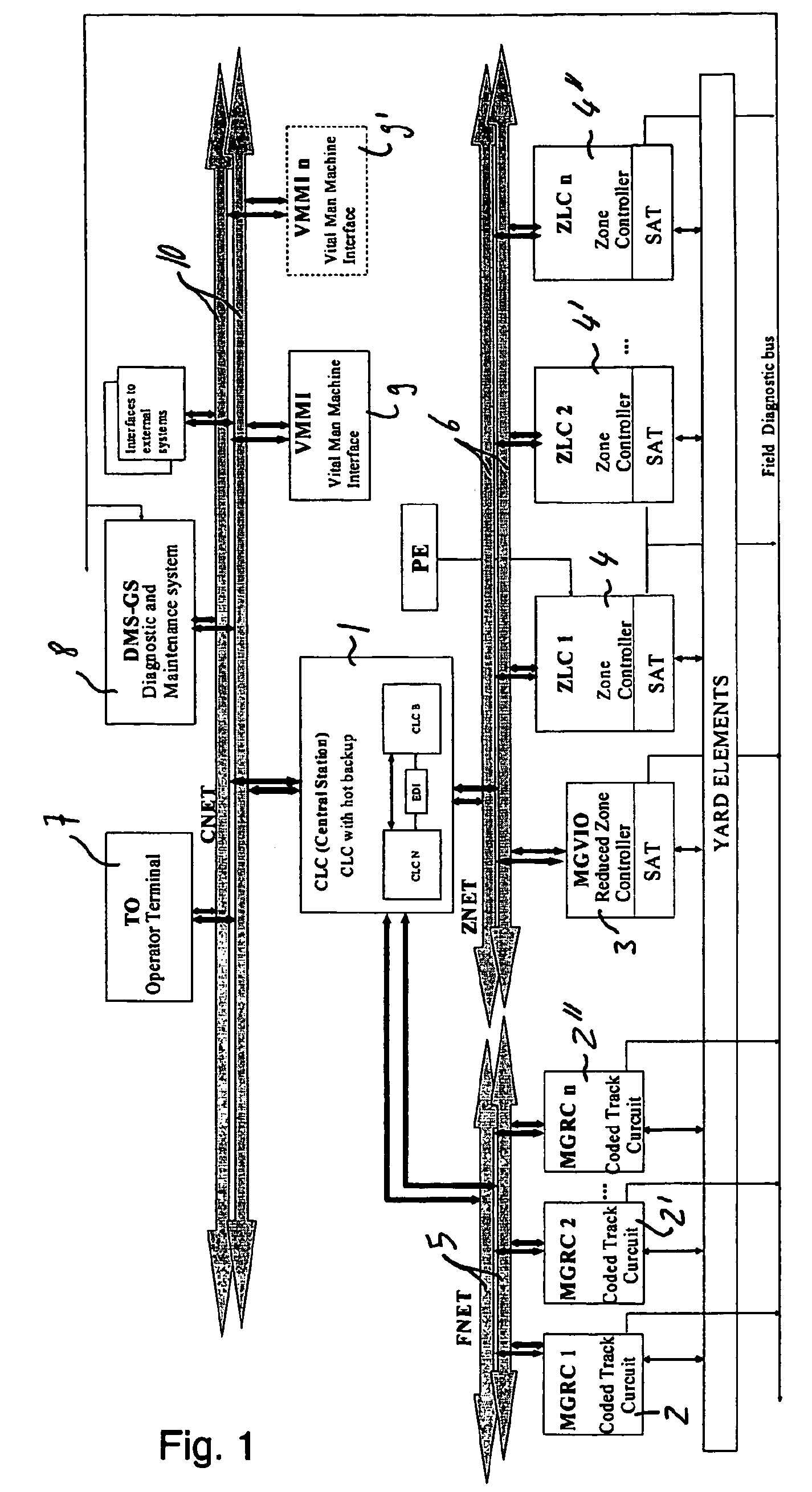 Inherently fail safe processing or control apparatus