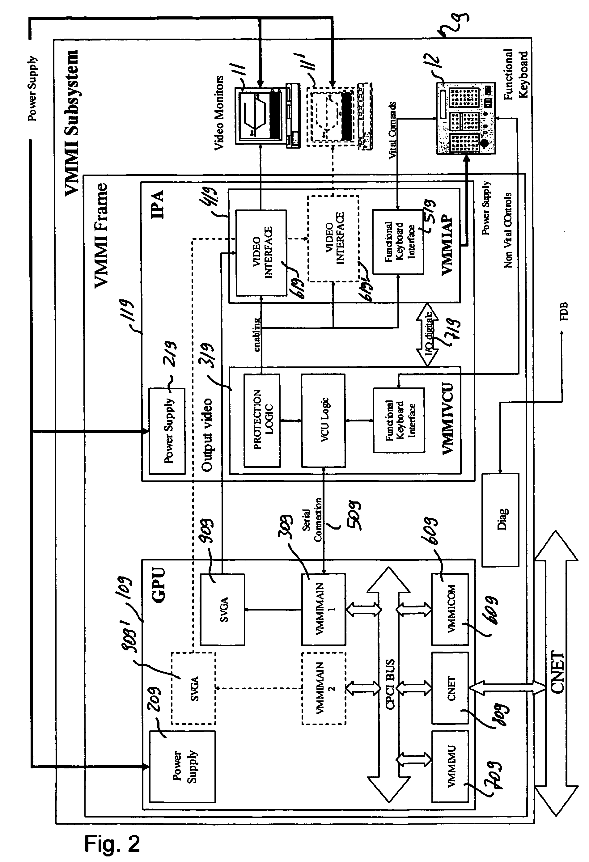 Inherently fail safe processing or control apparatus